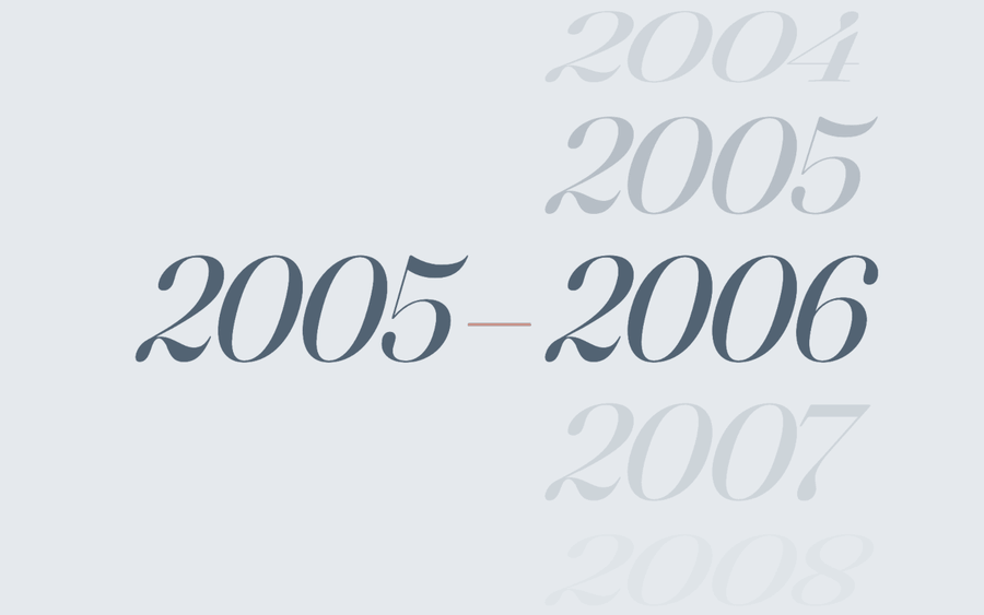 2005–2026, the second year rolling up a drum of years from 2006 and landing on 2026